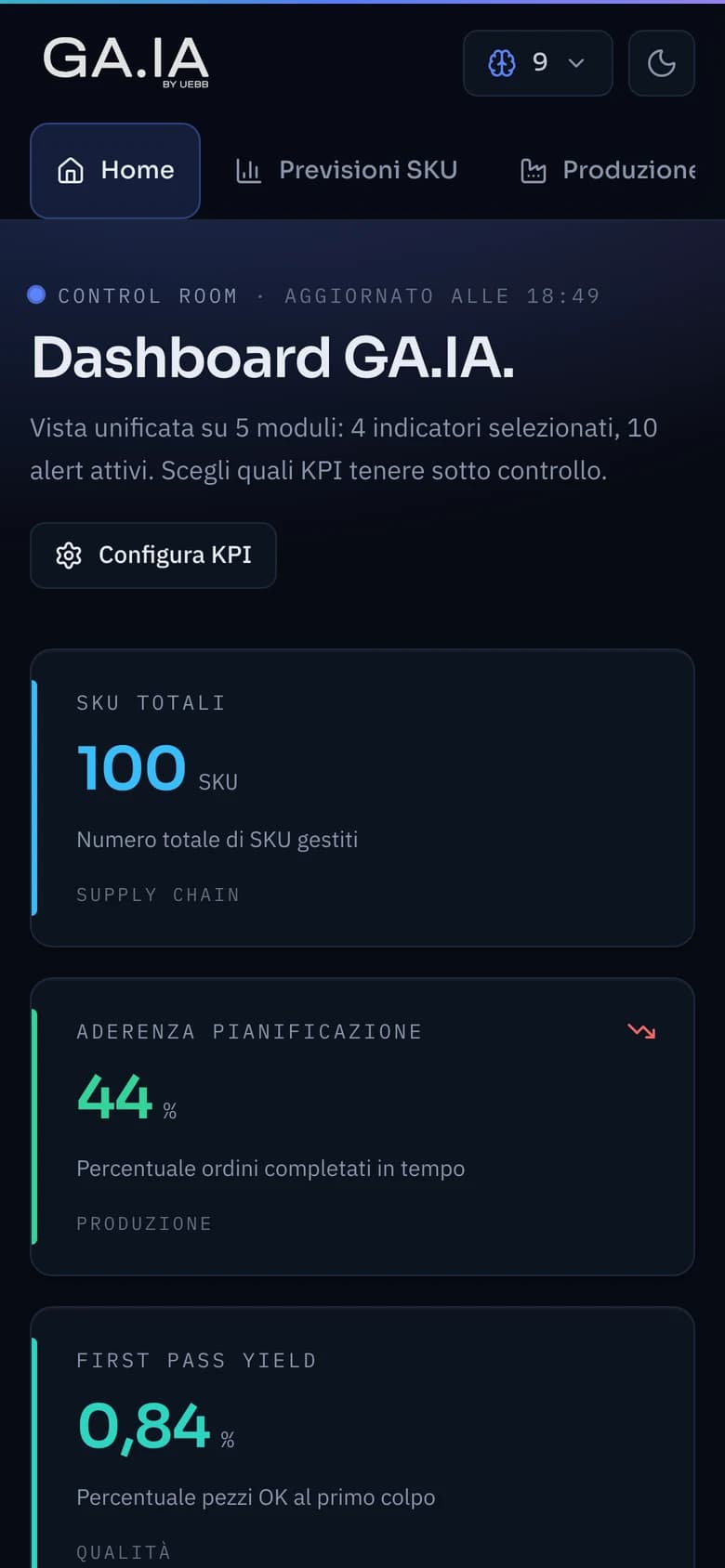 GA.IA on a smartphone — responsive dashboard with KPIs and alerts